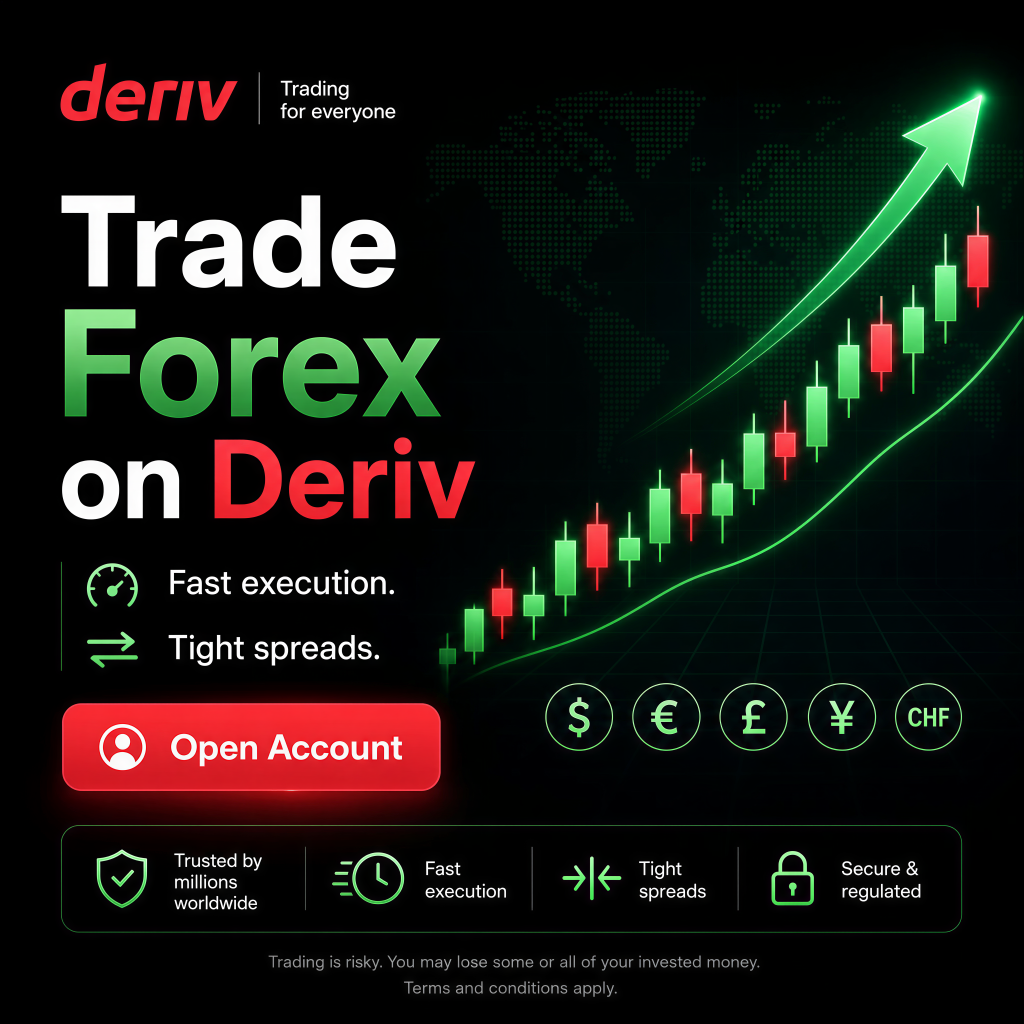 Promotional graphic for Deriv forex trading showing a green upward candlestick chart with a rising arrow, currency symbols, and icons highlighting fast execution, tight spreads, security, and an "Open Account" button.