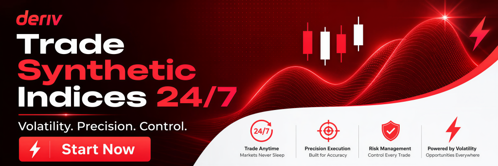 A digital ad for Deriv promotes trading synthetic indices 24/7, highlighting volatility and control. Icons show trading benefits, with a red "Start Now" button guiding users through the Deriv registration process. Red and black wavy lines enhance the look.