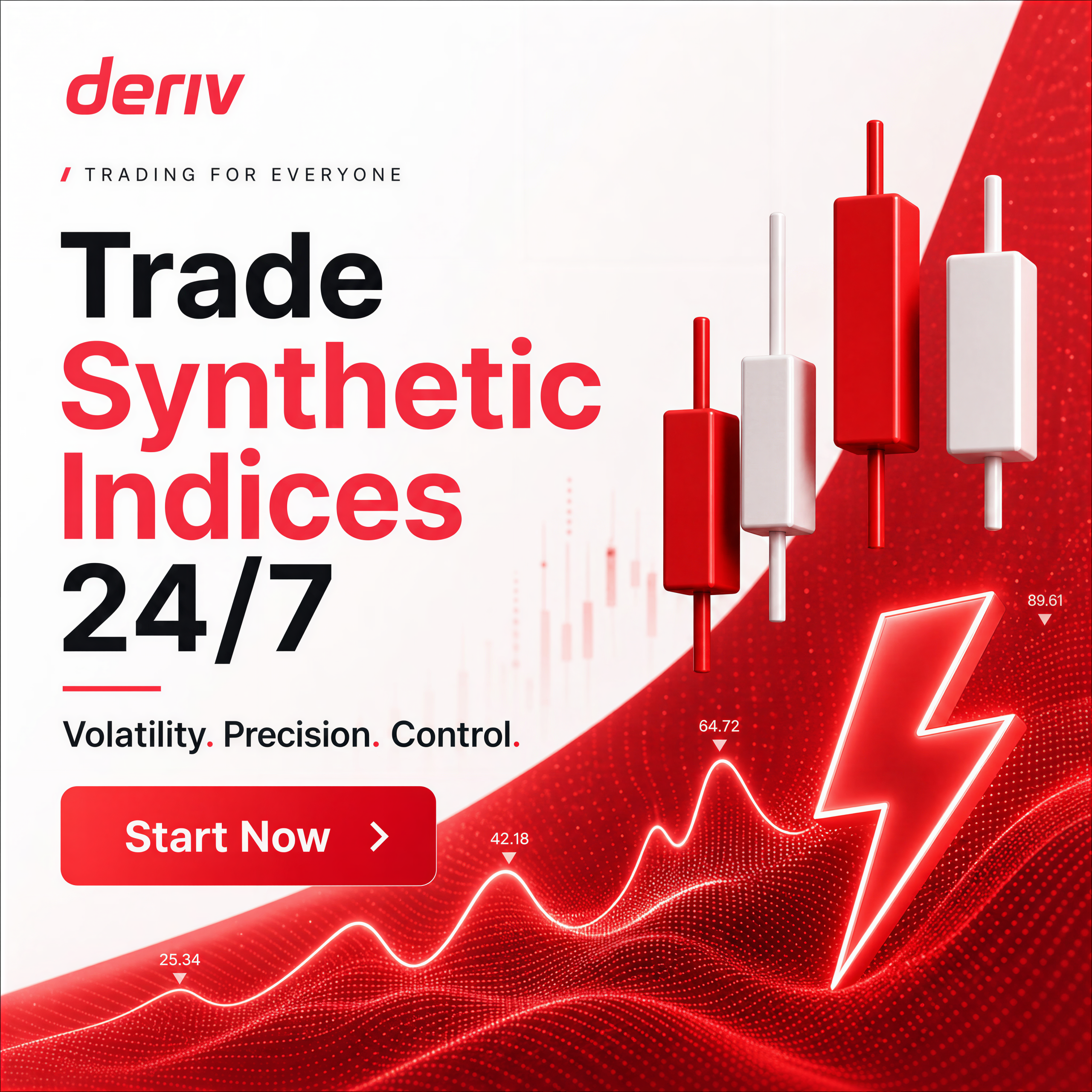 Trade forex on Deriv banner