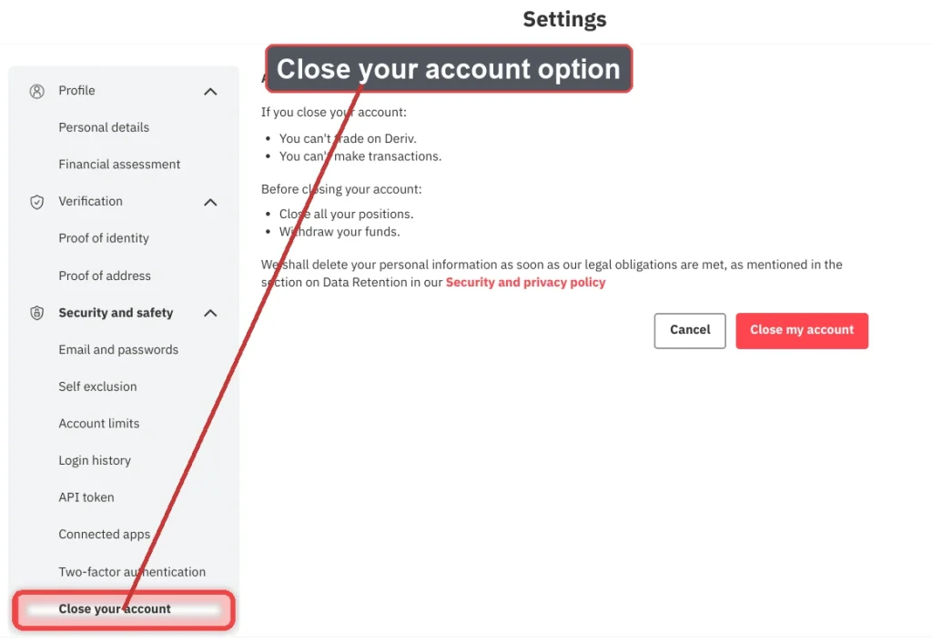 Settings page showing the "Close your account" option highlighted in the side menu and on the main panel, with a step-by-step guide and instructions, along with "Cancel" and "Close my account" buttons to help you close your Deriv account easily.