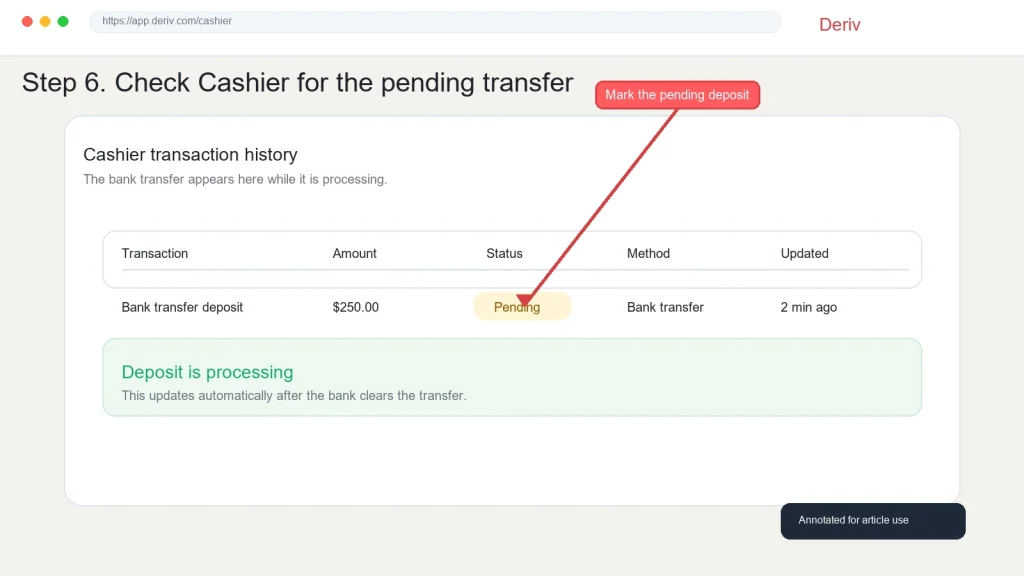 A website page by Deriv instructs users to check a pending bank transfer. A red arrow points to a red button labeled "Mark the pending deposit." The status of a $250.00 deposit via bank transfer is marked as "Pending.