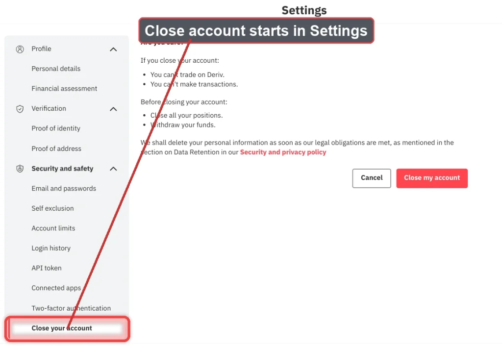 Screenshot showing the "Close your account" option highlighted in the Settings menu, illustrating that initiating a Deriv account closure process starts from the Settings section.