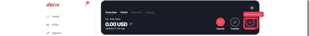 A Deriv dashboard shows a USD wallet balance of 0.00, with the "Withdraw" button highlighted—perfect for initiating a Deriv bank transfer withdrawal. Menu options, including Home, CFDs, and Options, are conveniently placed on the left side to help you quickly access key features like tracking your Deriv withdrawal processing time or starting a new Deriv bank withdrawal.