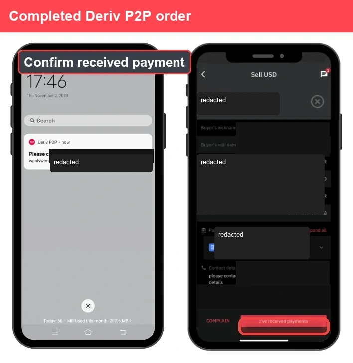 Two phone screens show a Deriv P2P sell order: one with a payment notification and the other displaying a transaction confirmation screen. Personal information is redacted. A banner says, "Completed Deriv peer to peer withdrawal.