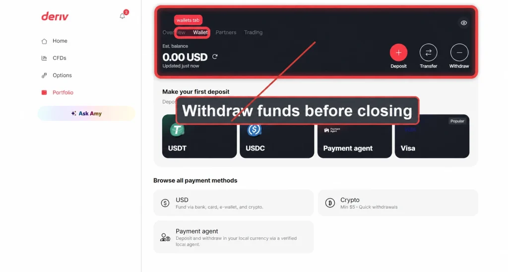 Screenshot of a Deriv online wallet page with a red box around the "wallets tab" and "Close Wallet," highlighting an important message that says, "Withdraw funds before closing." This guides users through the necessary steps for Deriv account termination or if you wish to deactivate Deriv account. Various payment options are shown below, emphasizing secure fund withdrawal before closure.