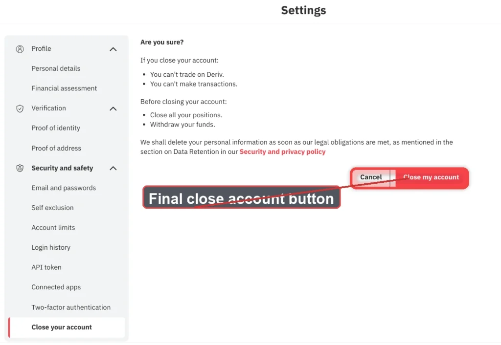 Settings page highlighting the "Final close account button" with "Cancel" and "Close my account" options; "Close Deriv account" is selected in the left sidebar.