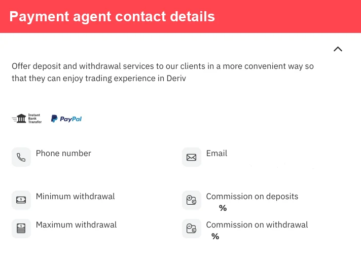 A red banner reads "Payment agent contact details." Icons and text below show options for bank transfer, PayPal, phone number, email, minimum and maximum withdrawals, and commission on deposits and withdrawals.