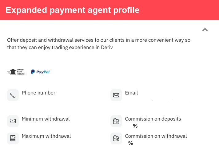 A digital interface with "Expanded payment agent profile" at the top, displaying icons for bank transfer and PayPal, and fields for phone, email, minimum/maximum withdrawal, and deposit/withdrawal commissions.