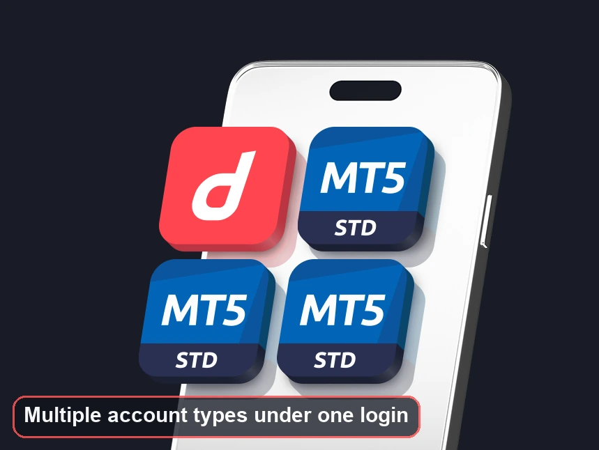 A smartphone screen displays four app icons labeled "d," "MT5 STD," and "MT5 STD" twice. A banner below reads, "Multiple account types under one login. A smartphone screen displays four app icons labeled "d," "MT5 STD," and "MT5 STD" twice. A banner below reads, "Multiple account types under one login.