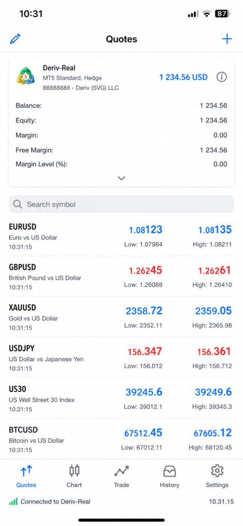 A mobile trading app screen—such as the Deriv iOS trading app—shows account balance, equity, and margin details at the top, with live forex, gold, and cryptocurrency quotes listed below for EURUSD, GBPUSD, XAUUSD, USDJPY, US30, and BTCUSD.