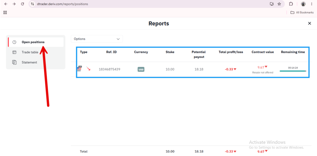 A trading report webpage shows “Open positions” selected. The open position lists details such as type, ID, currency, stake, payout, profit/loss, value, and remaining time, highlighted with a blue box.