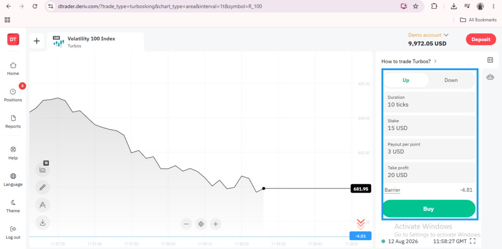 A trading platform screen showing a decreasing Volatility 100 Index chart, trade settings on the right, and balance details at the top. The chart displays a steady decline ending at 6814.95, offering a clear view of market trends on the Deriv Trader interface. This setup provides an excellent reference for anyone looking to understand how to use Deriv Trader effectively.