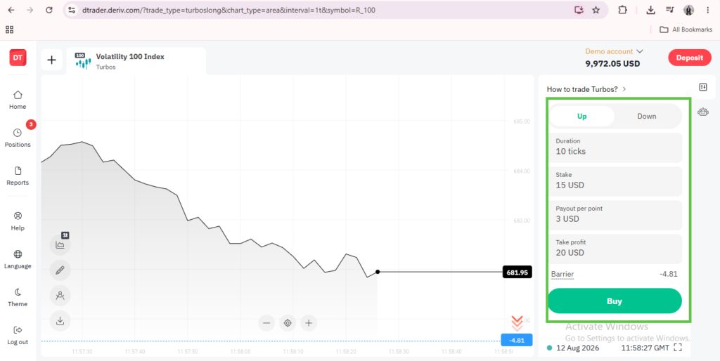A trading platform screen on Deriv Trader shows a downward trend graph for the Volatility 100 Index. On the right, trade options include stake, payout, profit, and a green “Buy” button. The account balance is $9,970.25 USD, providing a clear Deriv Trader overview in action.