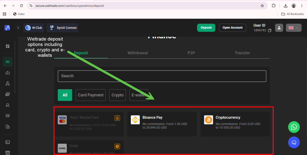 Screenshot of Weltrade deposit page showing options for card, crypto, and e-wallets. An arrow highlights the “Deposit” tab and a red box outlines payment choices like Visa/MasterCard, Binance Pay, and Cryptocurrency.