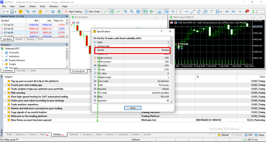 A trading platform window shows the specification details for the FX Volatility 80 Index, highlighting “Spread: Floating.” Various financial data, charts, and options are visible in the background, providing traders with clear insight into SyntX trading costs alongside comprehensive market information.