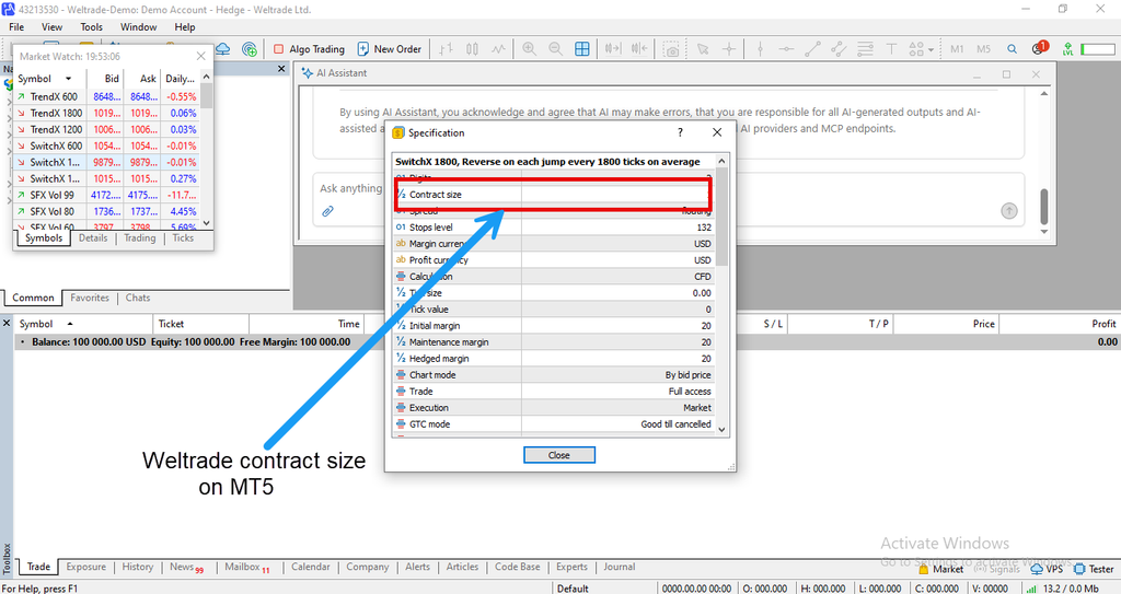 A Weltrade MT5 platform screenshot shows the contract size highlighted in the Symbol Specification window for ‘Swissfx18.00’, with a blue arrow labeled “Weltrade contract size on MT5.” This visual also helps traders better understand SyntX position sizing when analyzing instruments like Swissfx18.00.